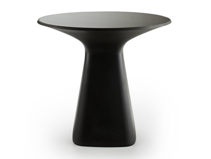 Blom table